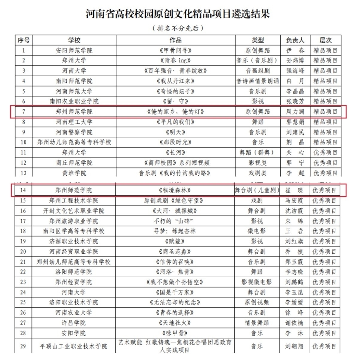 5aa90c12f21946446de6ddfe61d77a38_133613460941618337_10.jpg 5aa90c12f21946446de6ddfe61d77a38_133613460941618337_10.jpg